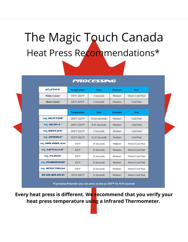 The Magic Touch Canada Heat press Guideline