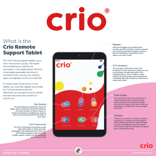 CRIO Tablet Canada